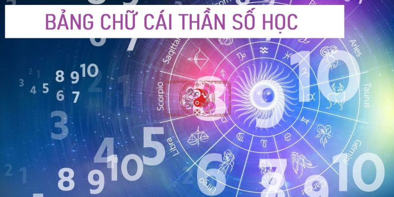 Nguồn gốc của bảng chữ cái thần số học