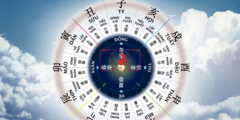 Lá Số Tử Vi Bao Gồm Những Gì?