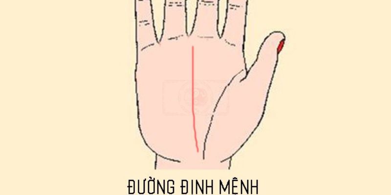 Đường Định Mệnh