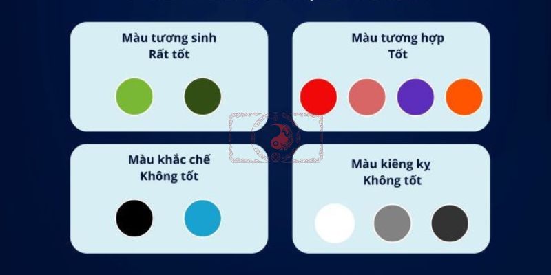 Mệnh Hỏa Hợp Màu Nào Theo Ngũ Hành